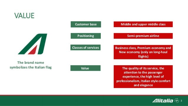 BOARDING PASS ALITALIA SCARICA